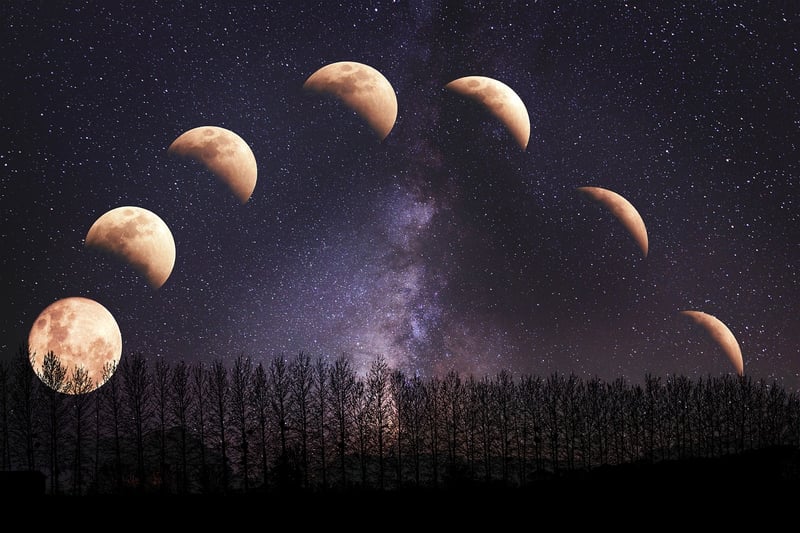 Eclipse Unions
